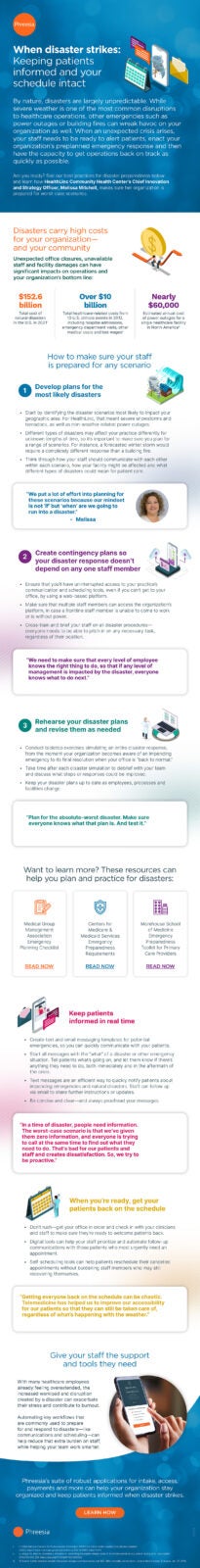 Infographic snapshot