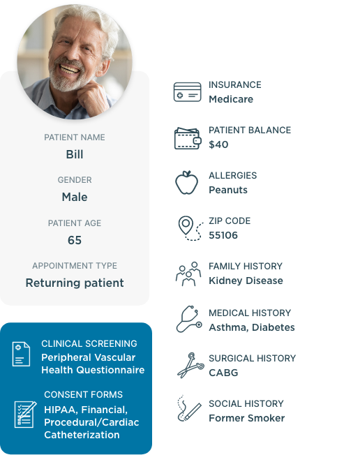 Cardiology infographic showing patient's demographic information