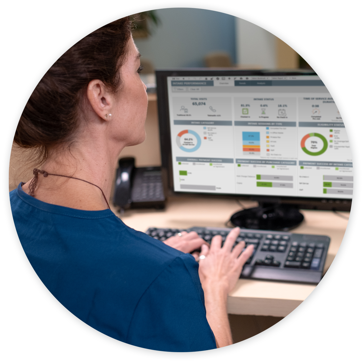 analytics-hero-new2_withshadow Front desk nurse looking at office analytics on desktop computer