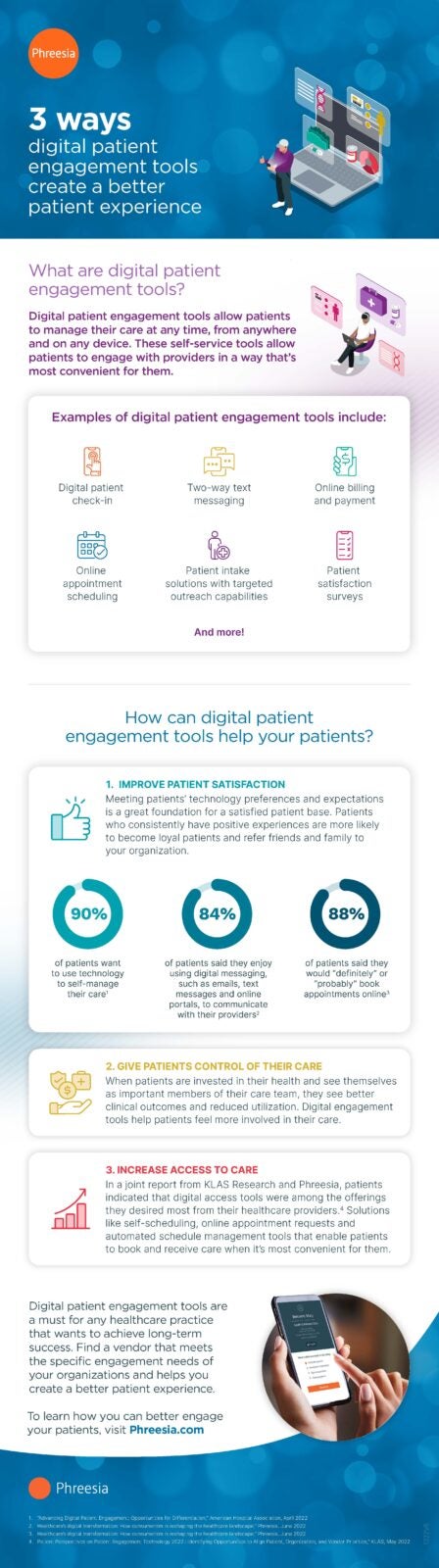 3 ways digital patient engagement tools create a better patient experience