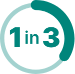apptReminders_icon3