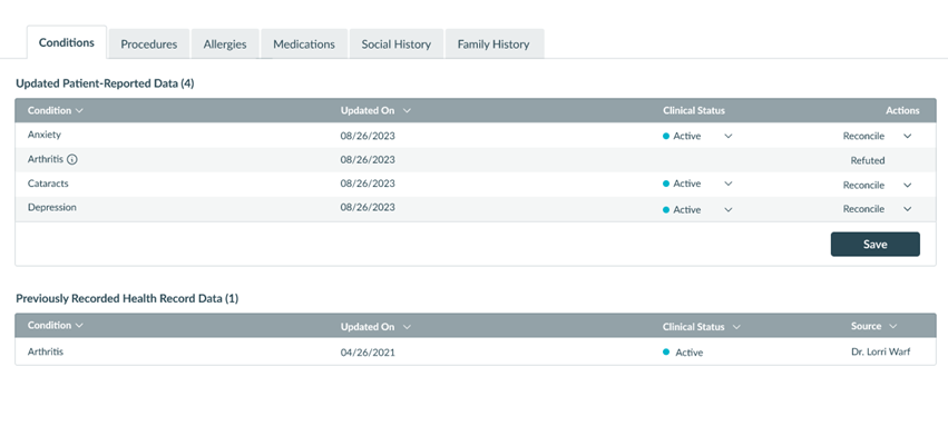 Screenshot of the Dashboard