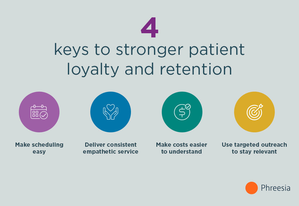 Patient Loyalty - Tip Summaryv2 4 keys to stronger patient loyalty and retention