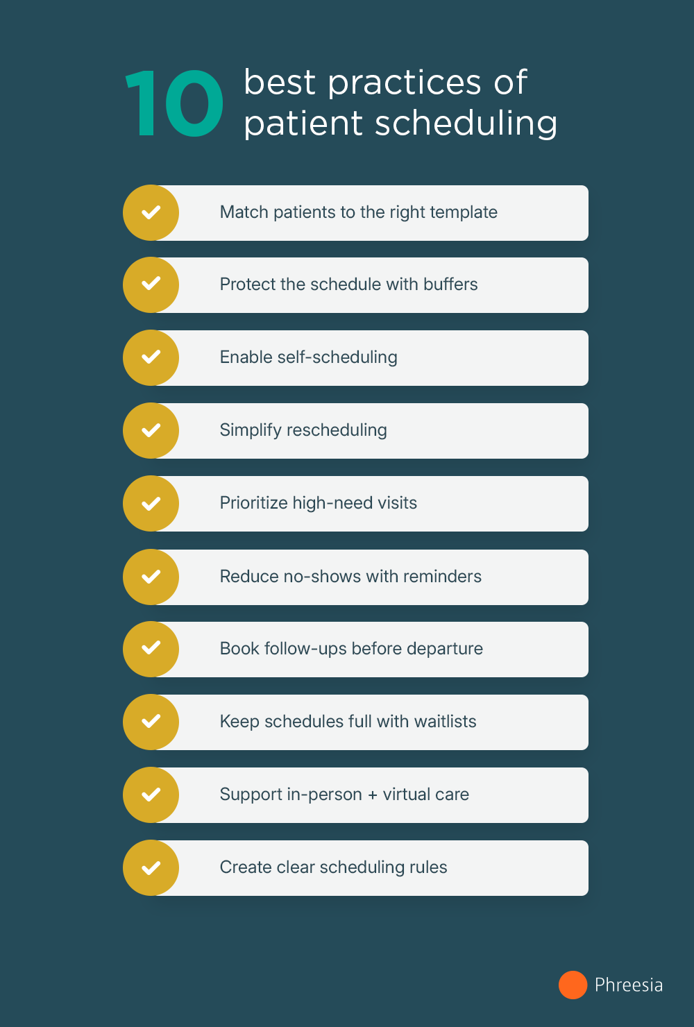 10 best practices of patient scheduling infographic