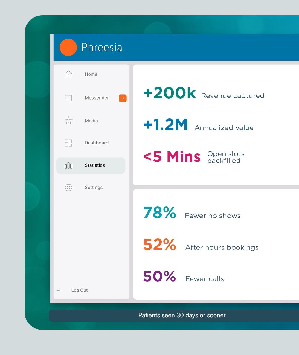 appts-stat-image Patient appointment software that drives revenue