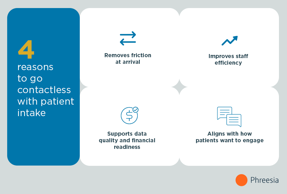 ContactlessPatientIntake - 4 Reasons - v2 4 reasons to go contactless with patient intake