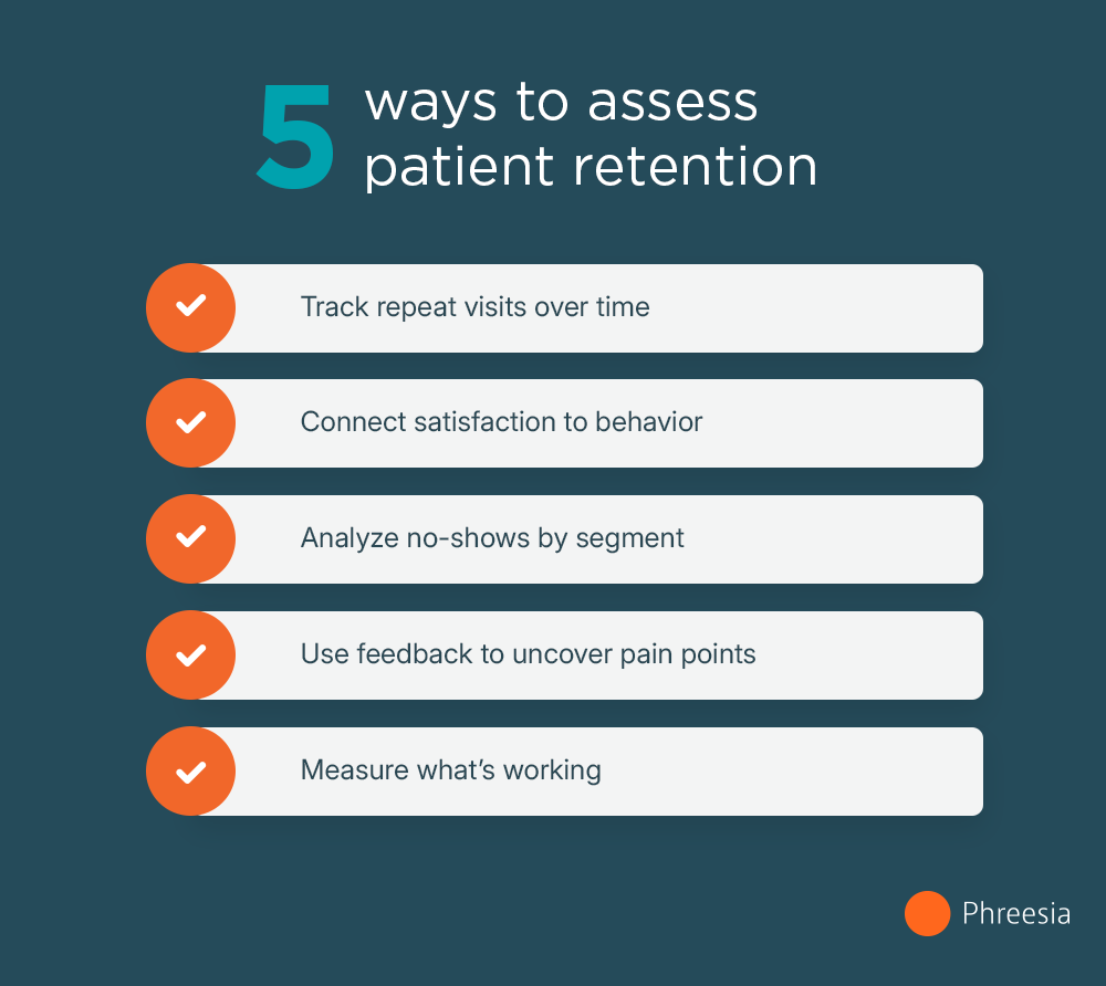 Patient Loyalty - Dashboard 5 ways to assess patient retention infographic