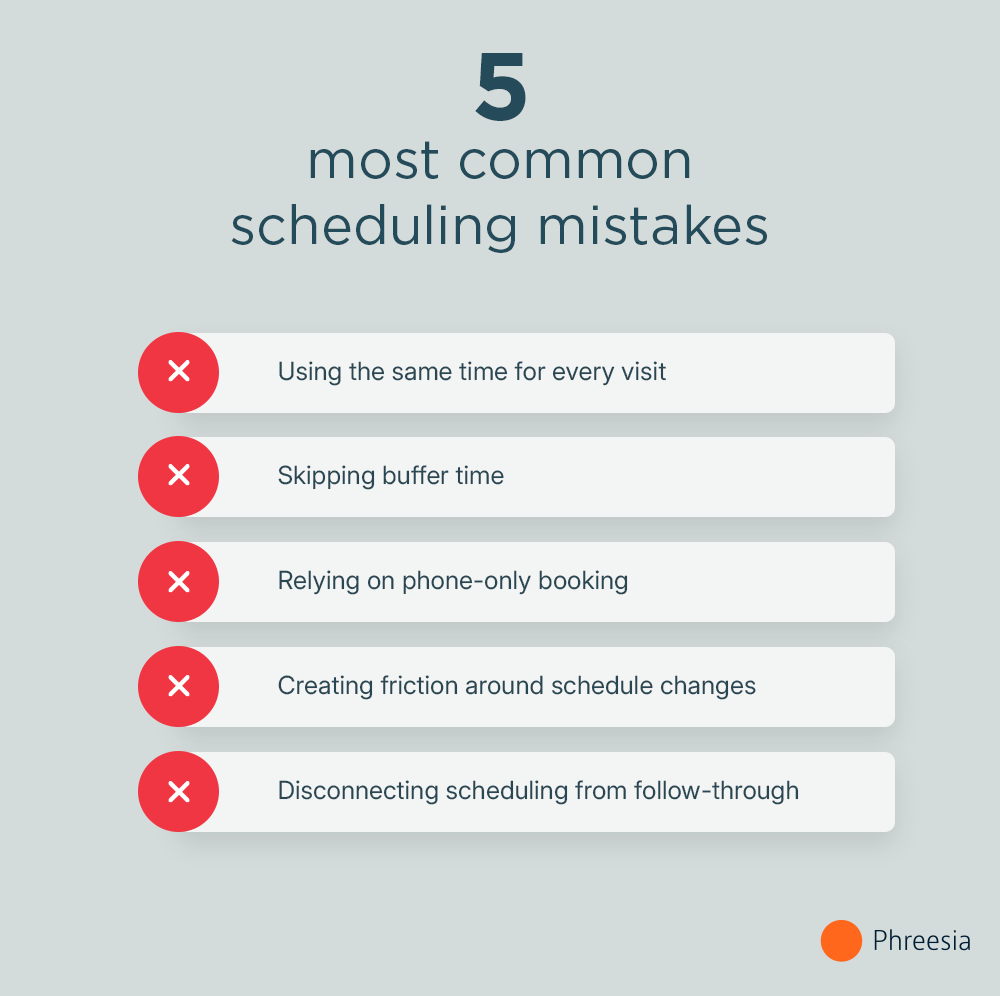 5 most common scheduling mistakes infographic