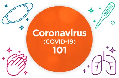 Coronavirus (COVID-19) 101 educational infographic with medical icons including a thermometer, lungs, hands washing, and Saturn planet symbol on an orange background